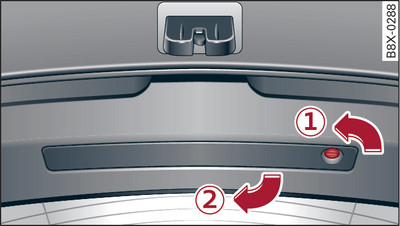 Boot lid: Warning triangle